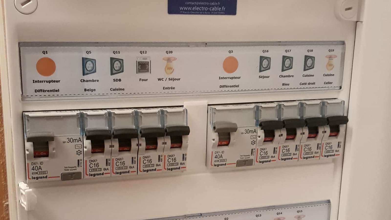 Interrupteurs différentiels 30 mA et disjoncteurs divisionnaires installés dans un tableau électrique domestique