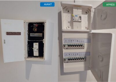 Avant après remplacement d'un tableau électrique à fusibles tabatière avec contacts sous tension apparents par un tableau Legrand Drivia deux rangées avec interrupteurs différentiels et repérage des circuits
