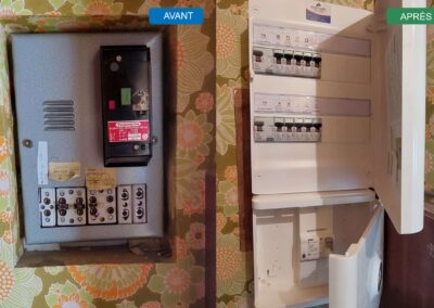 Avant après mise en sécurité d'un tableau électrique : ancien coffret métallique à fusibles à broches remplacé par un coffret Legrand Drivia avec interrupteurs différentiels, disjoncteurs modulaires et étiquetage des circuits